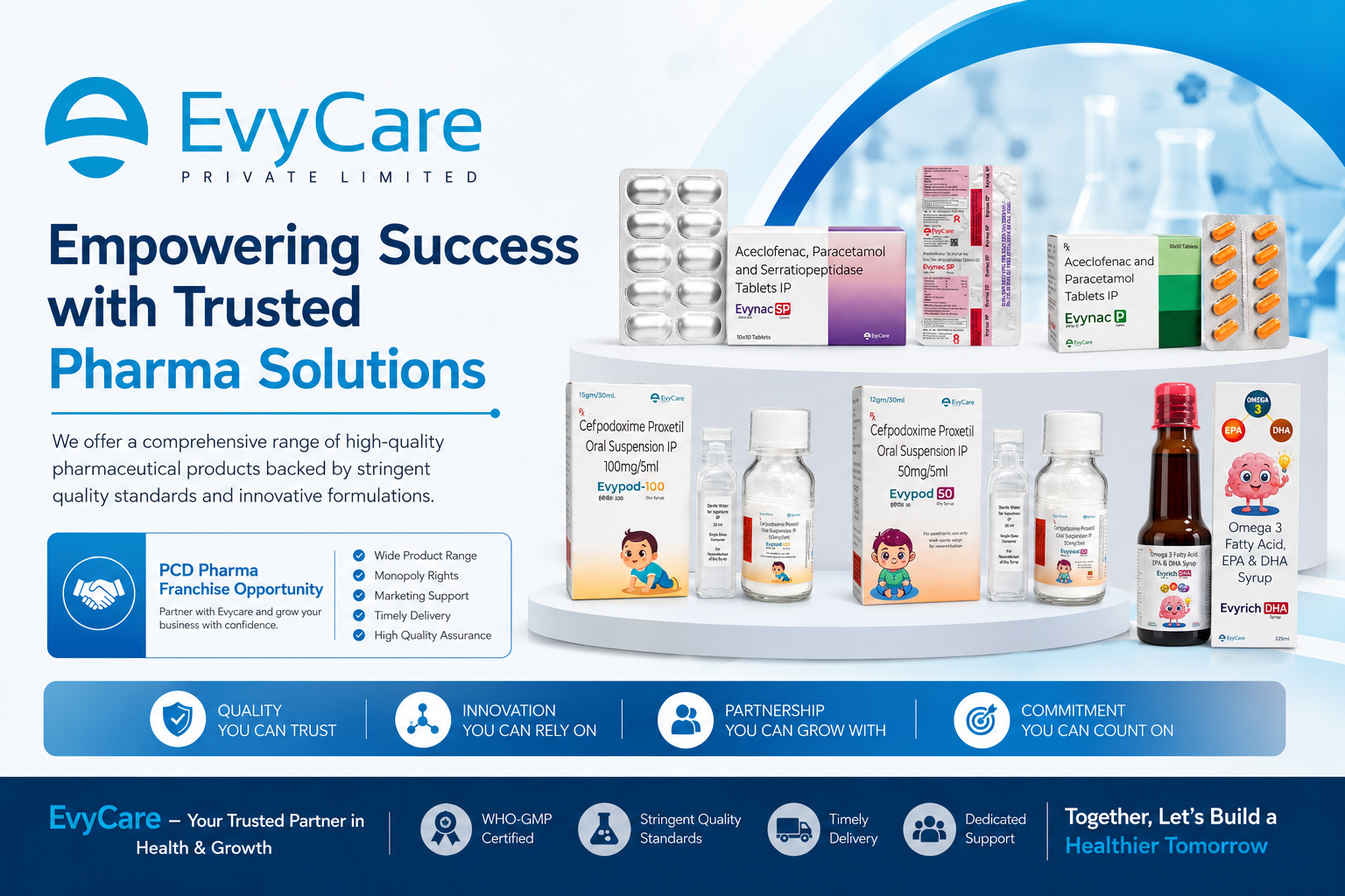 Pharma Company
